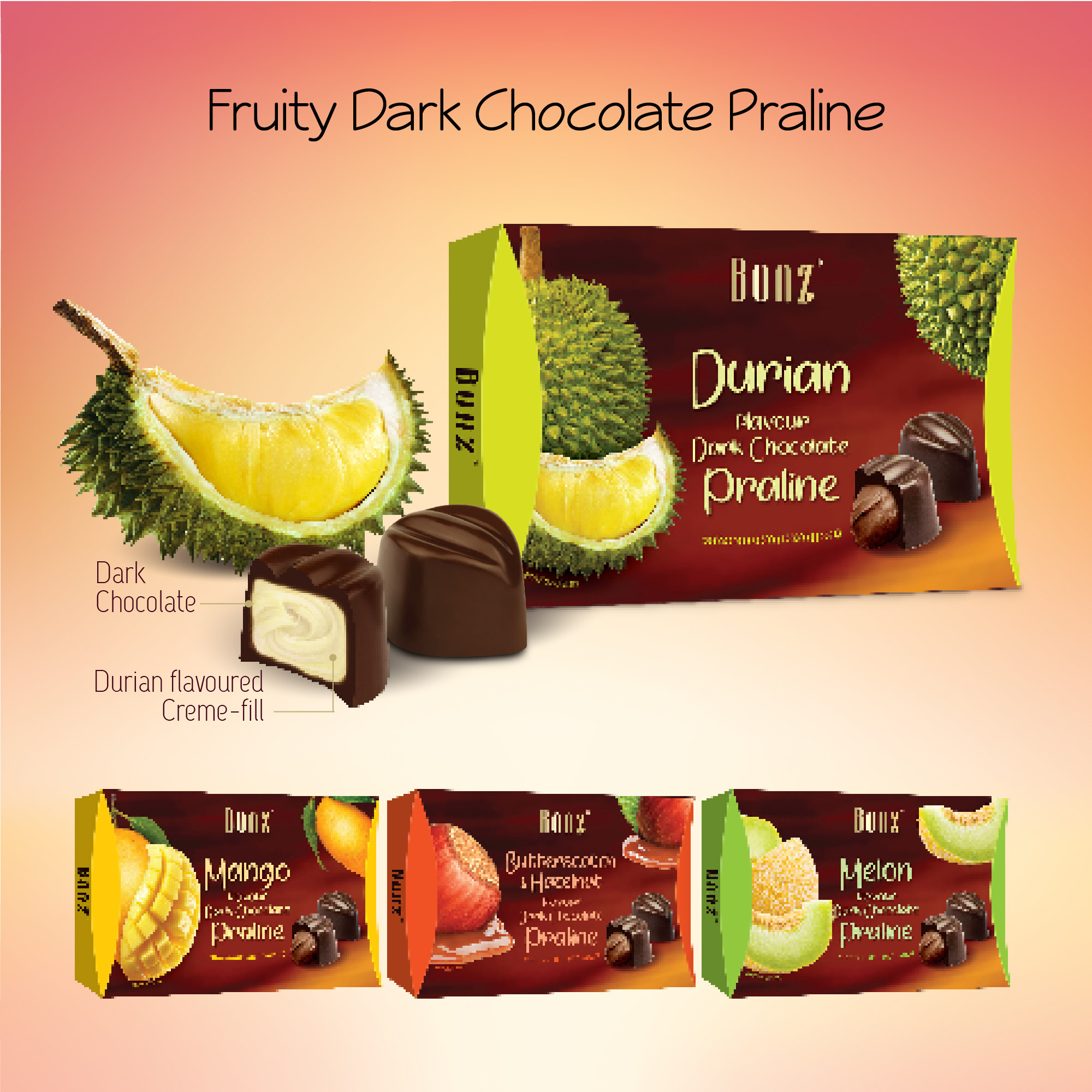 product 3